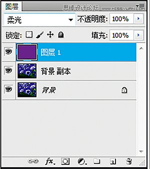 Photoshop巧用混合模式调出花朵人像曝光效果