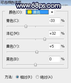 PS调色调出唯美蓝色逆光效果的树下美女照片