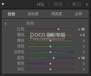 Photoshop调出外景人像古典电影胶片效果,PS教程,