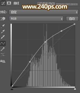 Photoshop˾ͼٳϸϸͷ˿