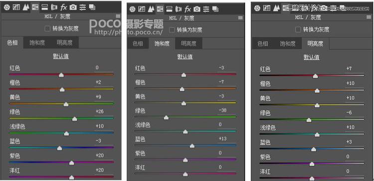Photoshop调出冷色艺术效果的夏季人像照片