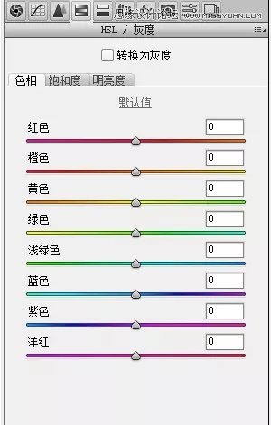 Photoshop给森林动漫人物添加梦幻柔光效果教程