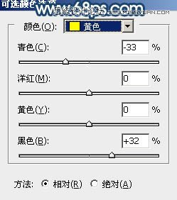 Photoshop԰ϦЧ̳