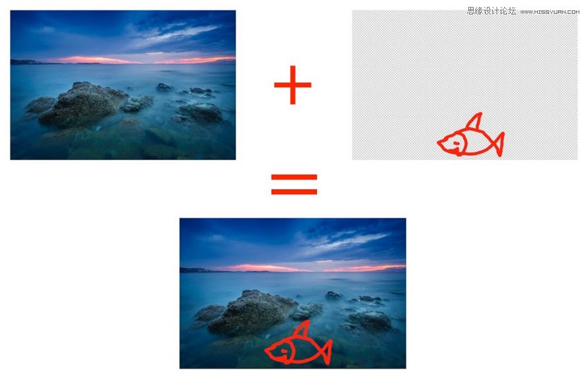 详细解析Photoshop图层与蒙版和工具使用