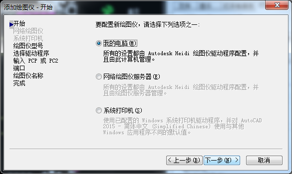 CAD格式文件怎么转换成PSD格式