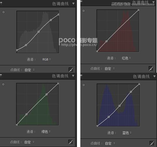 Photoshop调出甜美淡雅风格的秋季人像照片