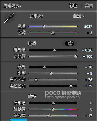 Photoshop调出雨天人像照片甜美清新效果,PS教程,