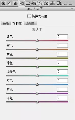 Photoshop给森林动漫人物添加梦幻柔光效果教程