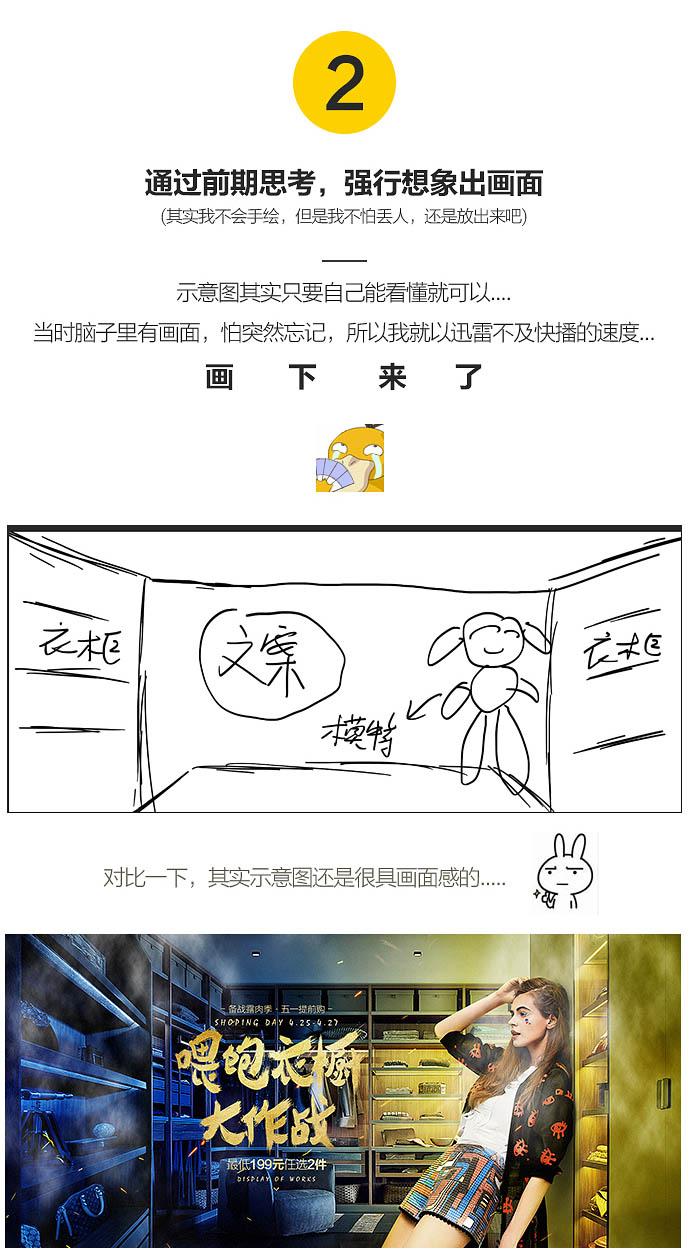 PhotoshopŮƷͼƬƽ̳