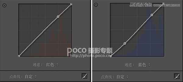 Photoshop结合LR调出外景运动女孩日系淡雅效果