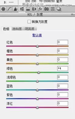 Photoshop调色调出蓝色冷色效果的动漫主题人物