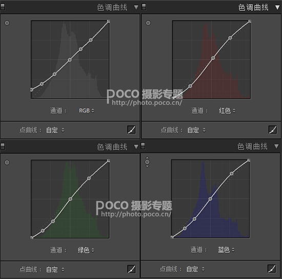 Photoshop调出外景美女人像唯美清新艺术效果,PS教程,