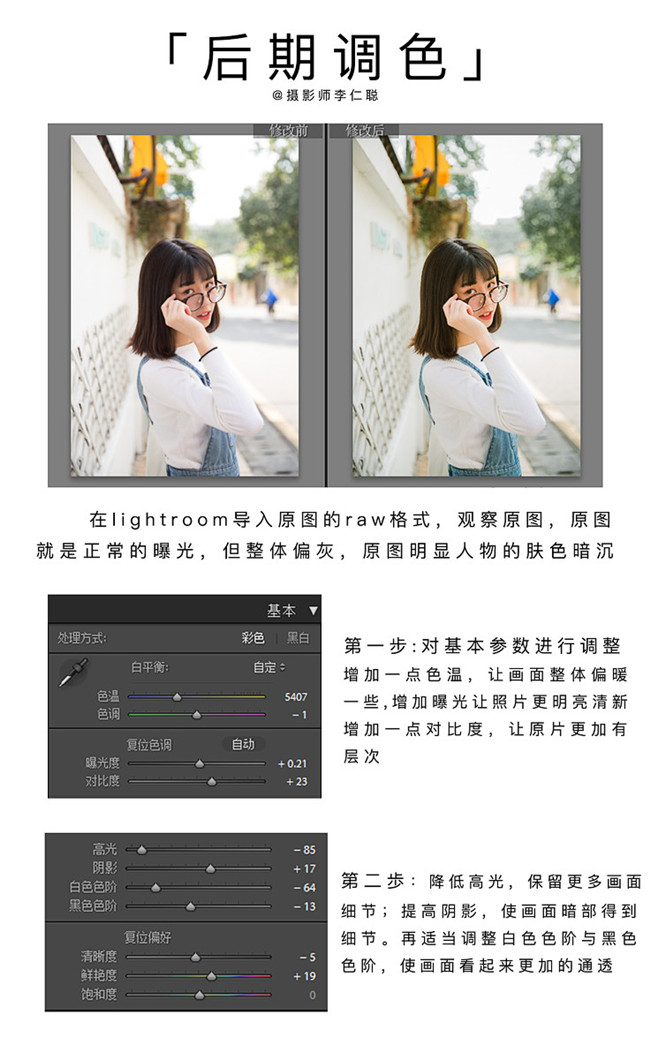 Photoshop⾰ƬϵЧ,PS̳,