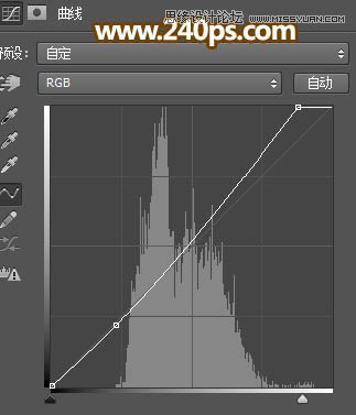 Photoshop˾ͼٳϸϸͷ˿