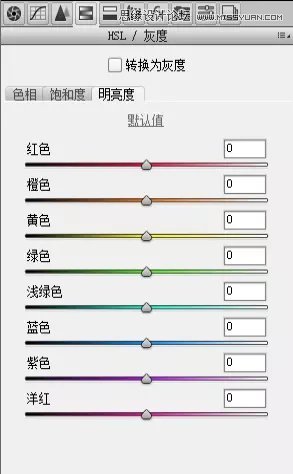 Photoshop给森林动漫人物添加梦幻柔光效果教程