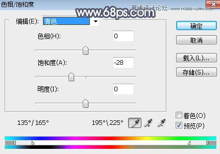 PS人物调色调出唯美冷色艺术效果的公园女孩
