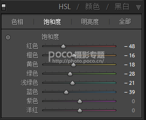 Photoshop调出外景人像古典电影胶片效果,PS教程,