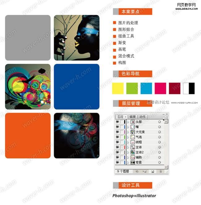 Illustrator制作超酷的人物混合插画教程,PS教程,