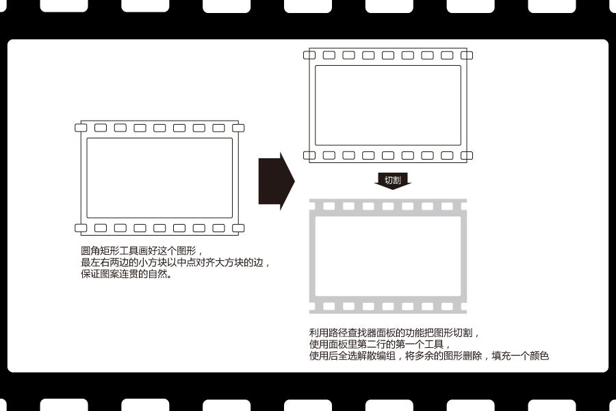 <a href=/design/illustrator/ target=_blank class=infotextkey>Illustrator</a>绘制精美的矢量胶卷,PS<a href=/photoshop/ target=_blank class=infotextkey>教程</a>,