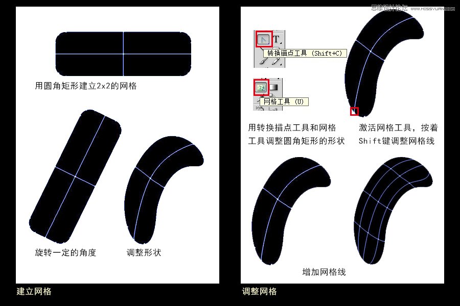 Illustrator滭ʵ񹤾ʹü,PS̳,