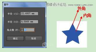 Illustrator CC基础工具使用详细教程,PS教程,