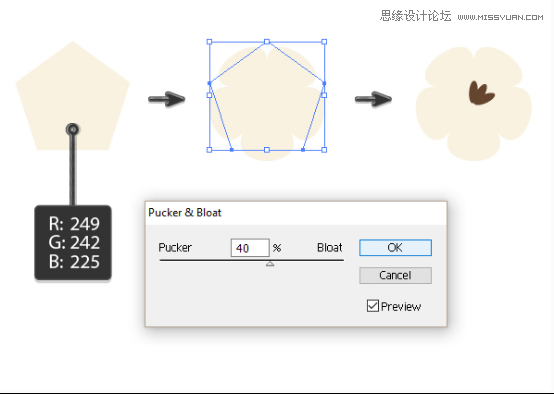 Illustrator绘制抽象风格的小蜜蜂效果,PS教程,