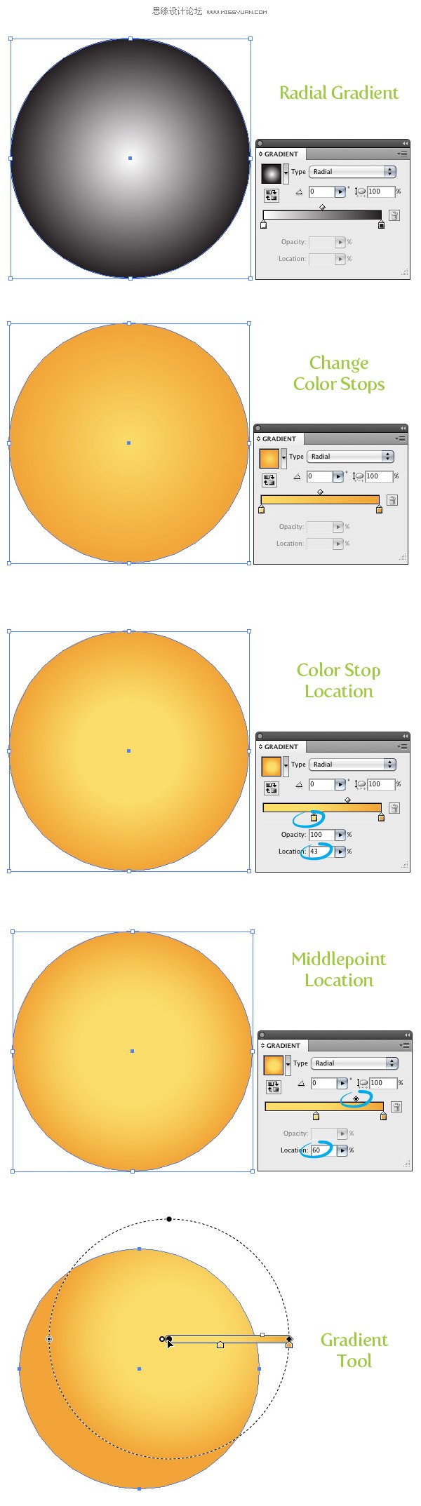 Illustrator绘制快乐微笑的矢量太阳,PS教程,