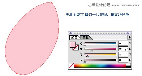 Illustrator使用渐变网格工具绘制漂亮郁金香,PS教程,
