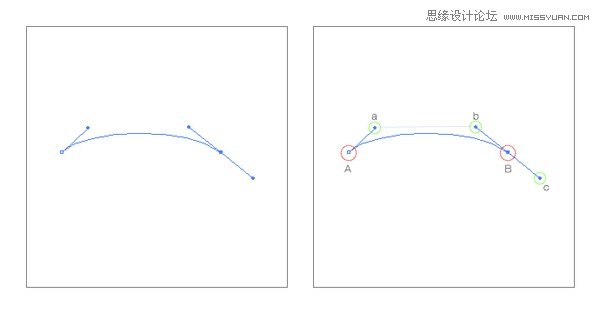 Illustrator绘制复杂光滑曲线<a href=/photoshop/ target=_blank class=infotextkey>教程</a>,PS教程,