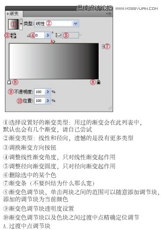 <a href=/design/illustrator/ target=_blank class=infotextkey>Illustrator</a>使用渐变工具制作梦幻的十字星光<a href=/photoshop/ target=_blank class=infotextkey>教程</a>,PS教程,