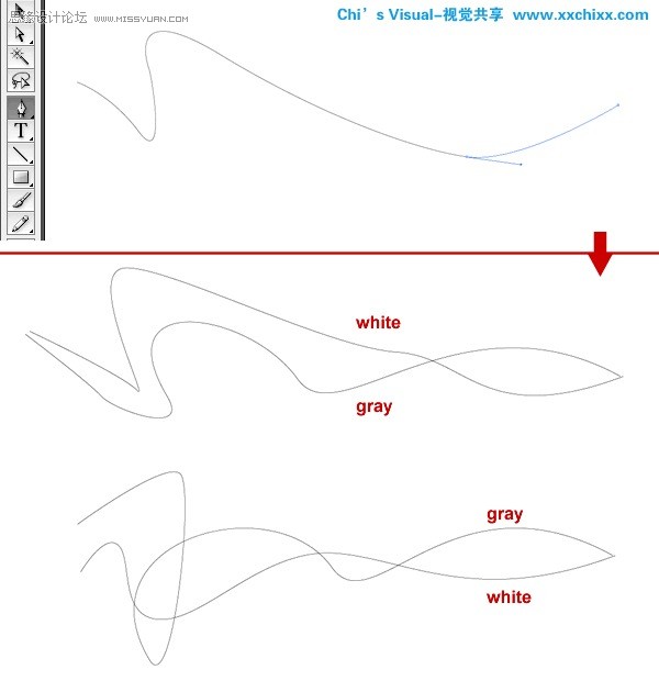Illustrator+Ps制作数字烟雾效果教程,PS教程,