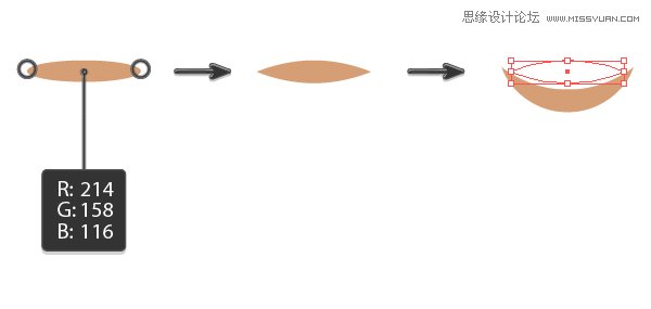 Illustrator绘制卡通风格的吃西瓜女孩教程,PS教程,