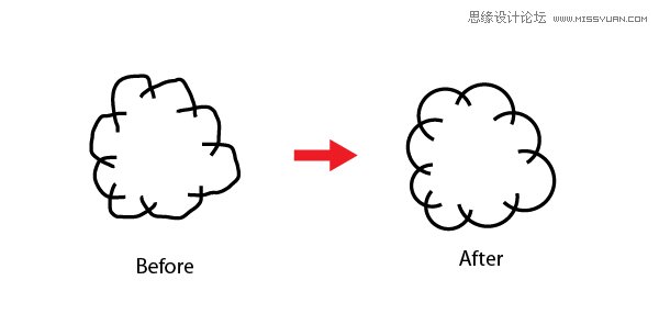 10款免费Illustrator制作实例的脚本下载,PS教程,
