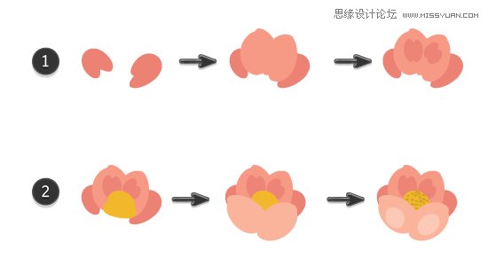 Illustrator绘制复古典雅风格的花朵花藤,PS教程,
