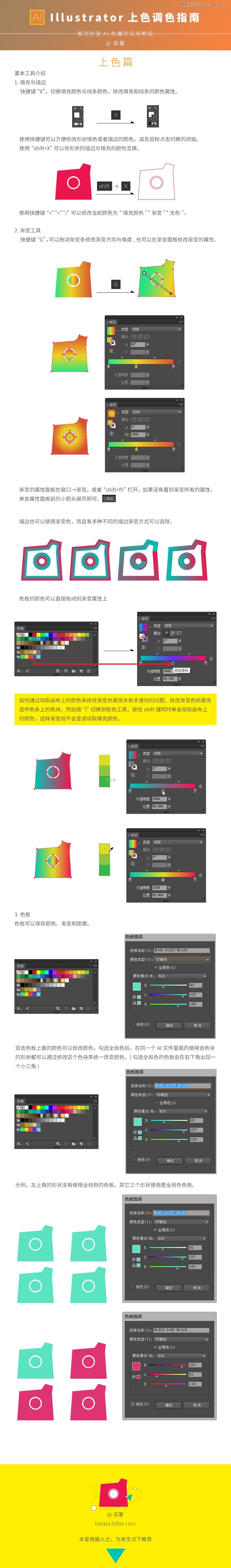 Illustrator通过实例解析图像上色技巧,PS教程,
