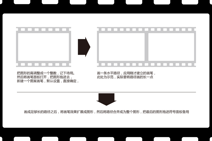 Illustrator绘制精美的矢量胶卷,PS教程,