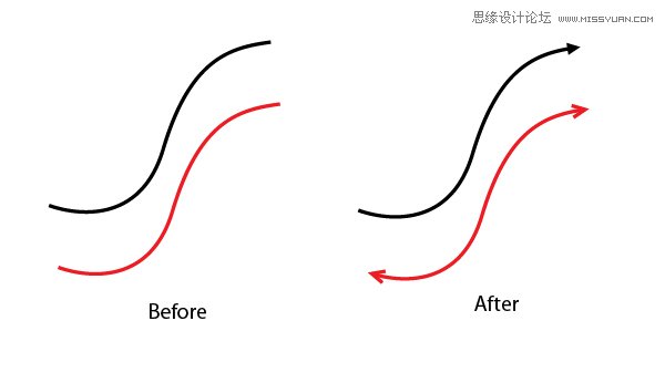 10款免费Illustrator制作实例的脚本下载,PS教程,