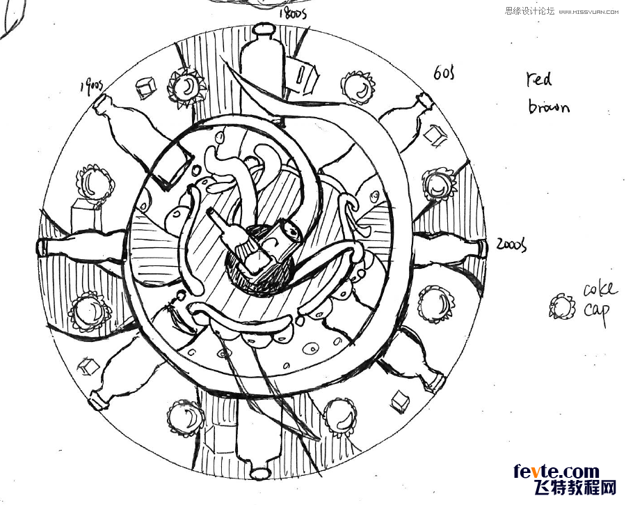 Illustrator制作曼陀罗可乐效果和调色分享,PS教程,