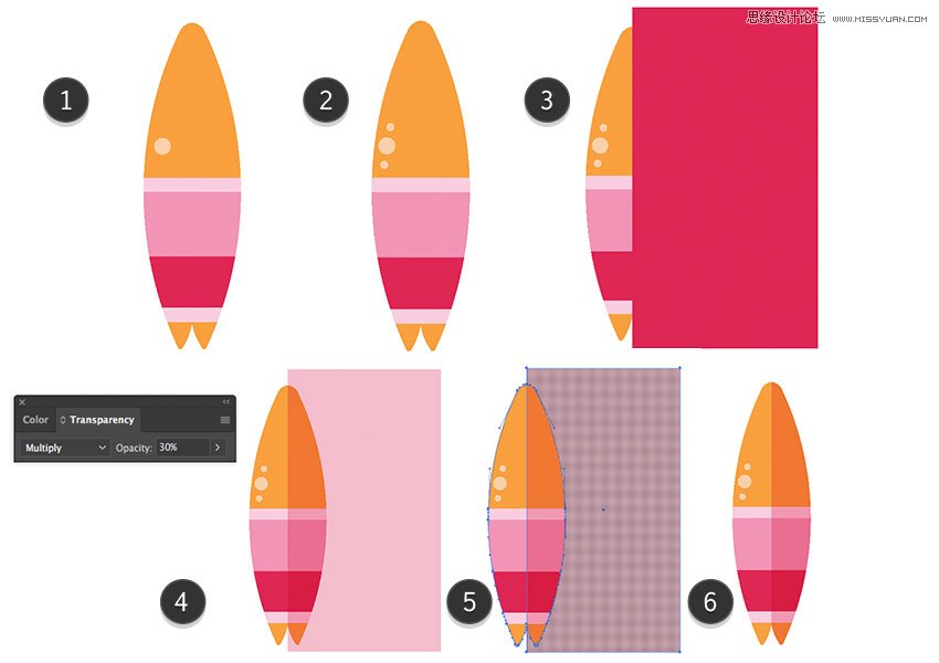 IllustratorƱƽļͼ,PS̳,