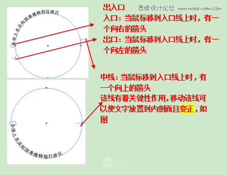 Illustrator CC基础工具使用详细教程,PS教程,