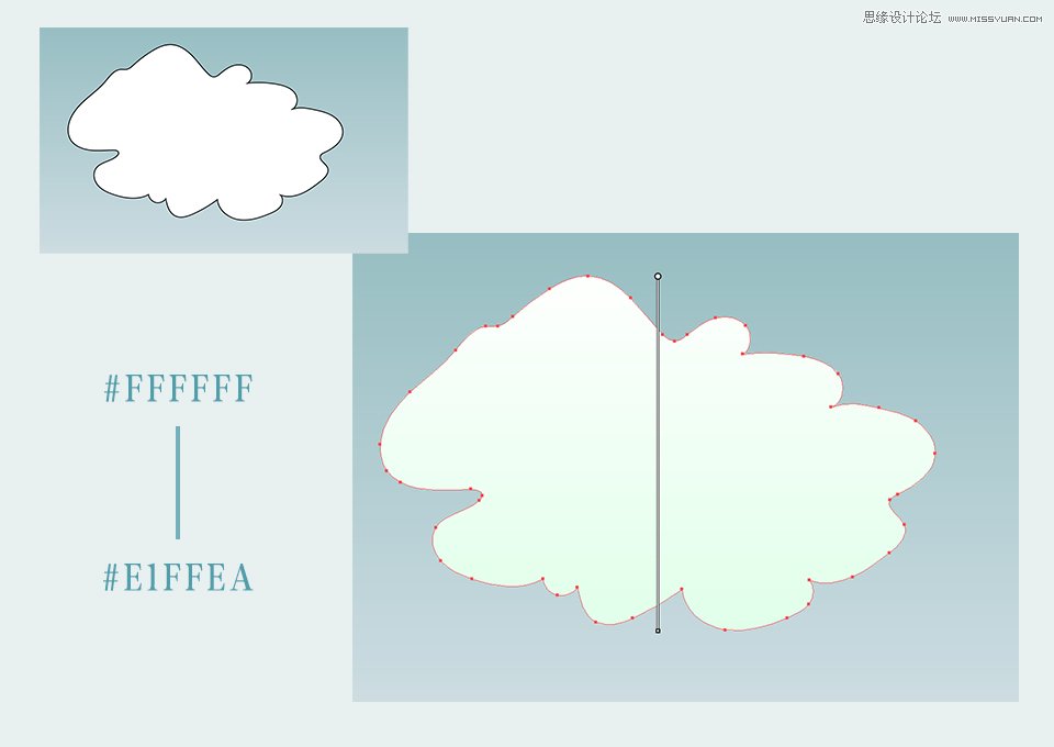 Illustrator⾰صɽСϪЧͼ,PS̳,