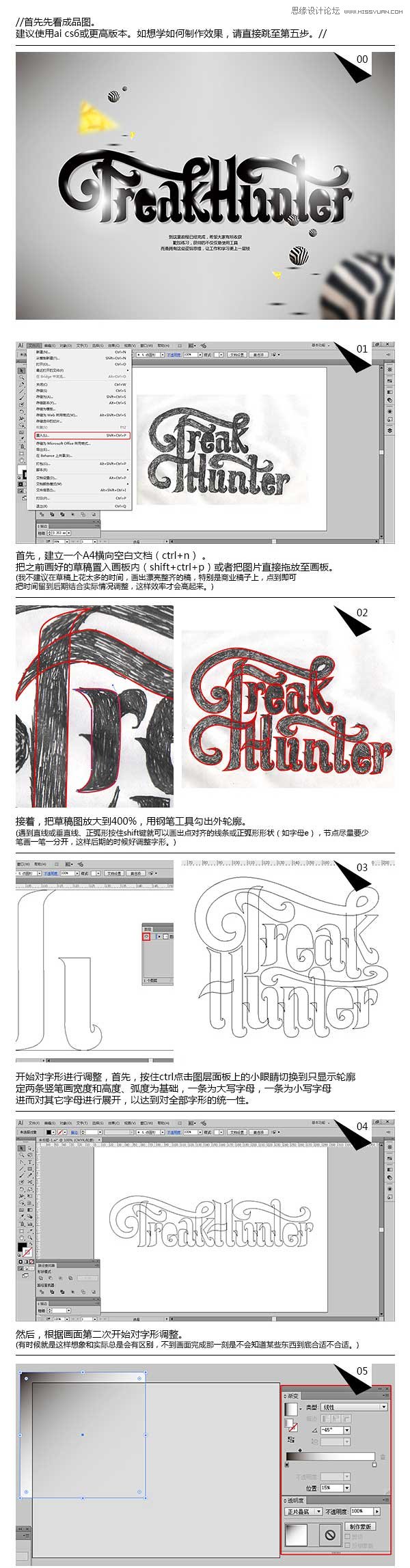 Illustratorɫʸ,PS̳,