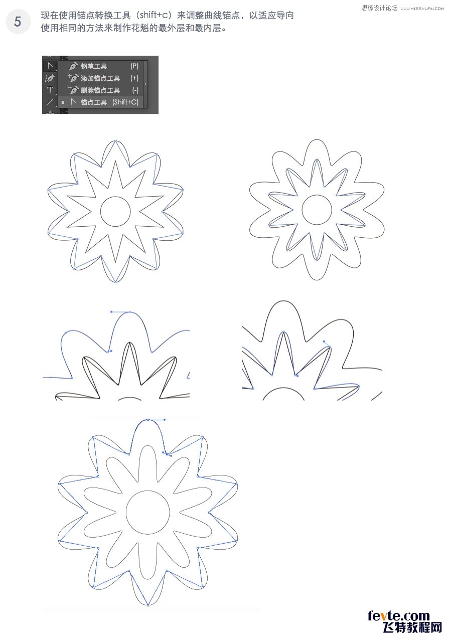 IllustratorʱѤĻЧͼ,PS̳,