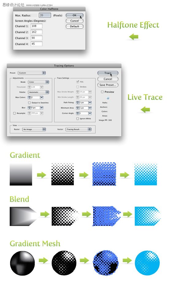 <a href=/design/illustrator/ target=_blank class=infotextkey>Illustrator</a>创建彩色半调效果,PS教程,