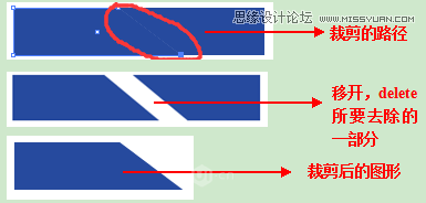 Illustrator CC基础工具使用详细教程,PS教程,
