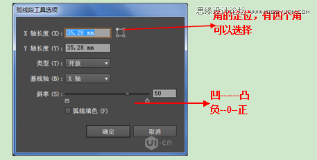 Illustrator CC基础工具使用详细教程,PS教程,