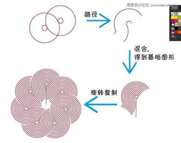 Illustrator绘制漂亮的叠加圆环效果图,PS教程,